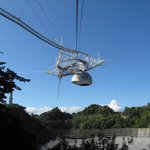 Arecibo Radio Telescope